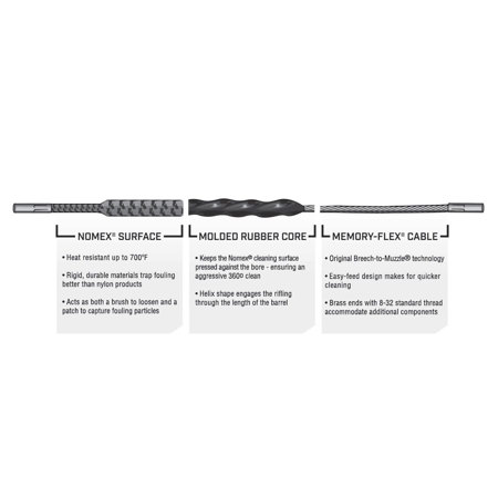 Otis Technology .22 Rimfire/.220/.22-250 Rifle Ripcord with 8-32 Threaded Ends