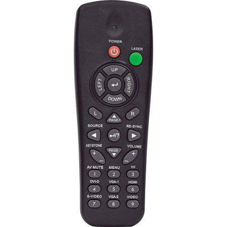 Optoma BR5029L Remote Control Laser TX766W Projectors