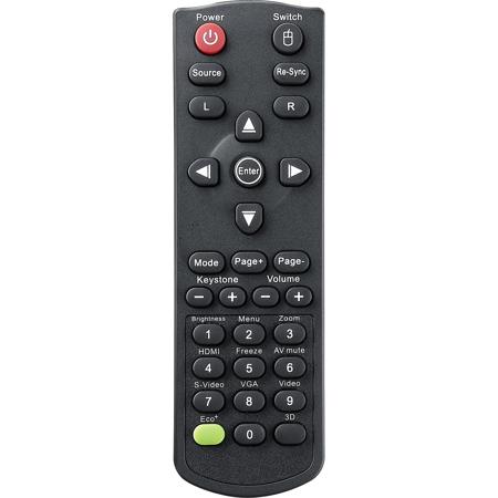 Optoma BR-5041L Remote Control with Laser & Mouse Function