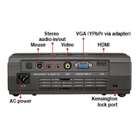 Optoma W304M WXGA DLP 3D Ready Projector