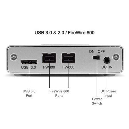 OWC Mercury Elite Pro mini 1TB External 7200RPM HDD, FW800/400 and USB 3.0/2.0