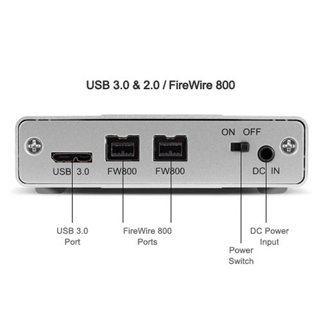 OWC Mercury Elite Pro mini 480GB External SSD, FW800/400 and USB 3.0/2.0