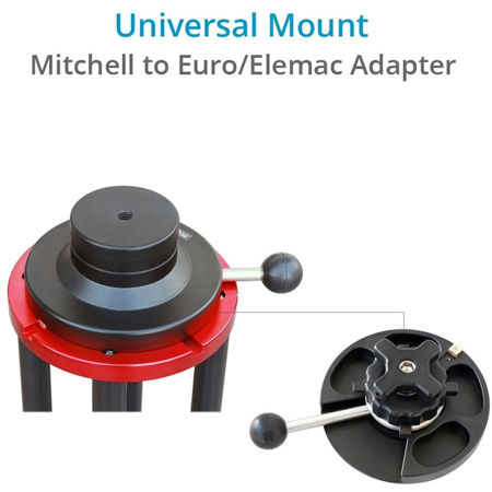 Proaim Mitchell to Euro/Elemac Adapter with Quick Lock