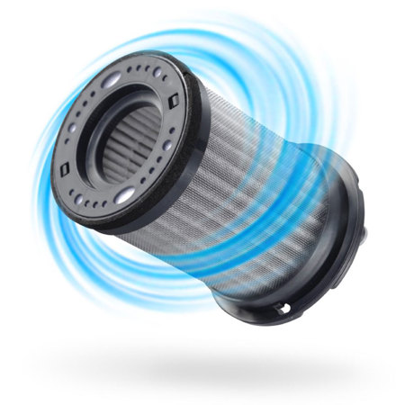 myGEKOgear HEPA 13 Activated Carbon Filter for Cyclone O2 Air Purfier
