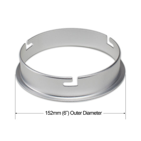 Parabolix 152mm Speedring Insert for Omni LED
