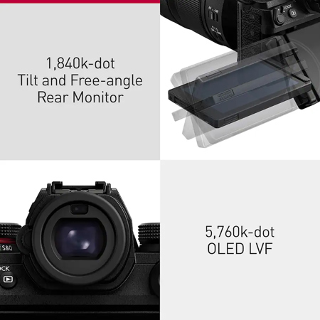 Panasonic LUMIX S1II Mirrorless Camera DC-S1M2BODY9