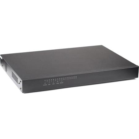 Panasonic Advidia 8-Channel IP Video Encoder