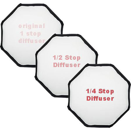 Photoflex 1/4-Stop and 1/2-Stop Fabric Kit for Large (7') OctoDome 3