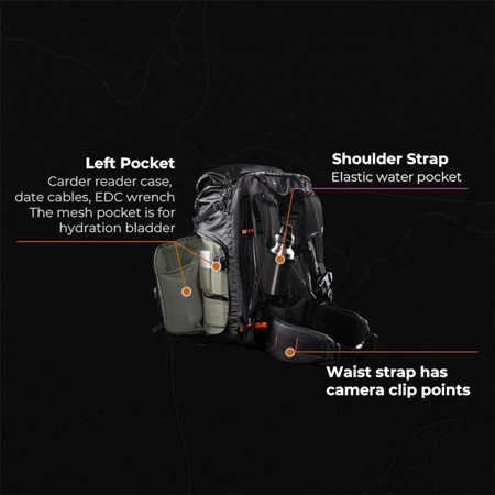 PGYTECH OnePro Flex 50L Backpack with Large Camera Insert, Space