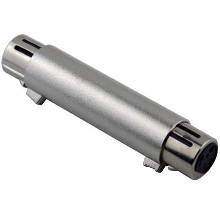 Pig Hog XLR Female to XLR Female Balanced Adapter