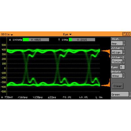 PHABRIX Advanced Physical Layer Analysis Software Option