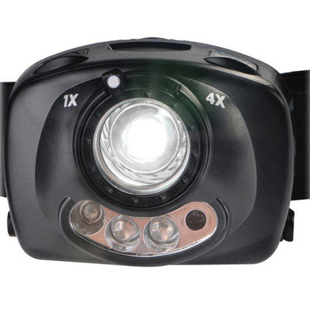 Pelican 2720 LED Headlight