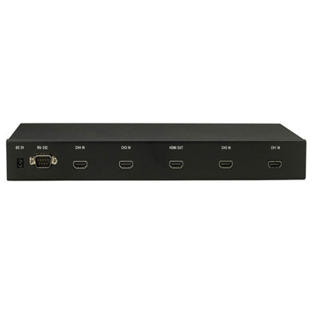 PureLink HDTools 4x1 HDMI Full HD Switcher