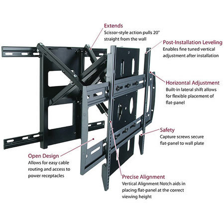 Premier Mounts AM225F Extending Swivel Mount for Flat-Panel Displays