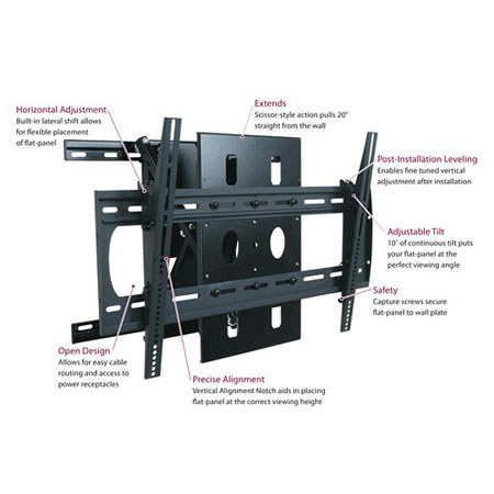 Premier Mounts AM225T Extending Scissor Mount with Tilt