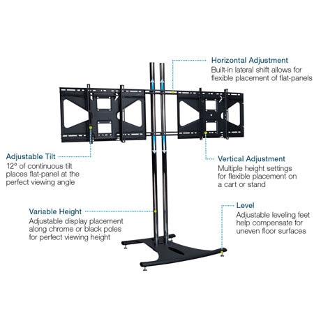 Premier Mounts EB60-TVC Floor Stand with 60" Dual Poles & Fixed Mount