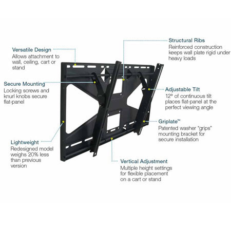 Premier Mounts EB72-TVC Floor Stand with 72" Dual Poles & Fixed Mount