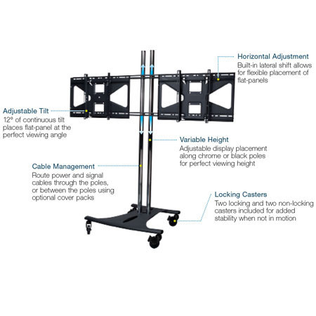 Premier Mounts EBC60-TVC Mobile Cart with Dual Poles
