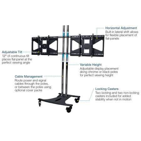 Premier Mounts EEBC72-TVC Elliptical Floor Stand