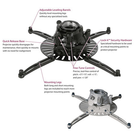 Premier Mounts FTP-003 Universal Fine Tune Projector Mount, Black