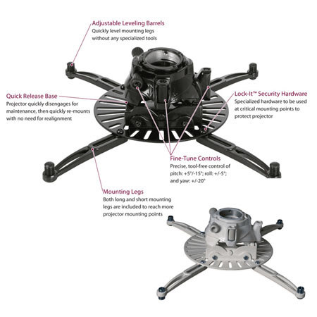 Premier Mounts FTP-004 Model-Specific Fine Tune Projector Mount