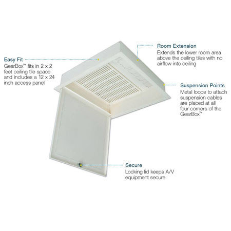Premier Mounts GB-AVSTOR3 False Ceiling Equipment Storage Gearbox