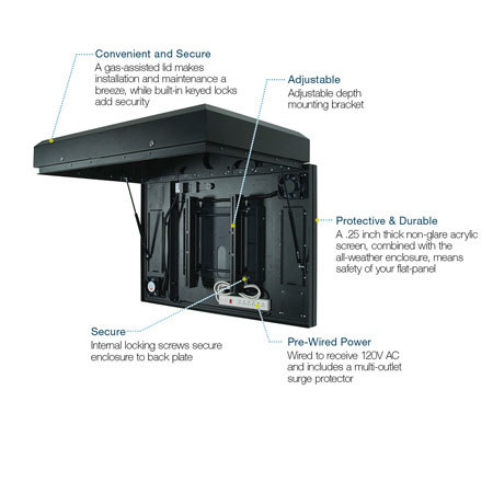 Premier Mounts GB-ENCL32 Indoor and Outdoor Enclosure