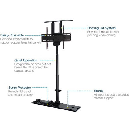 Premier Mounts L180F Flat-Panel Lift with Floating Lid for Displays Upto 180lbs
