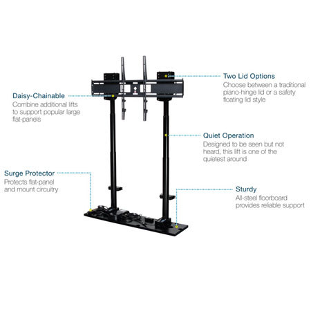 Premier Mounts L360F Flat-Panel Lift with Floating Lid for Displays Upto 360lbs