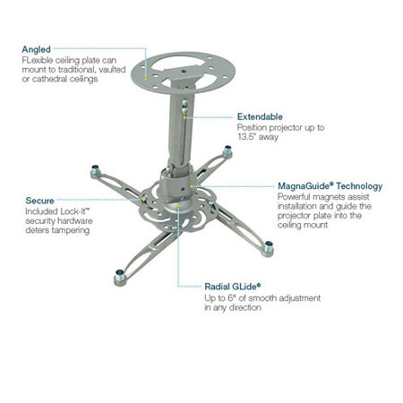 Premier Mounts MAG-EXT Adjustable-Height Mount