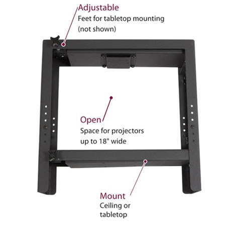 Premier Mounts PBM-LPS1 Small Stacking System