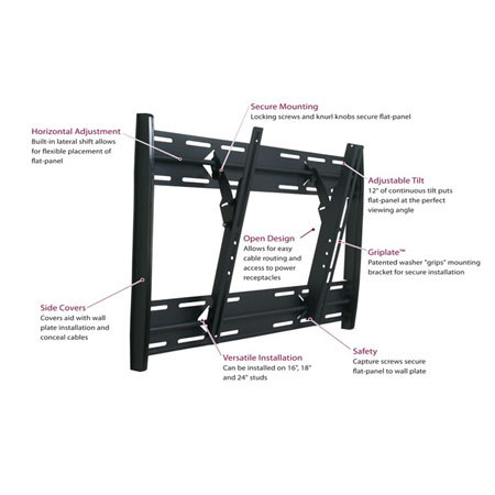 Premier Mounts PCM-MS3 Tilting Wall Mount