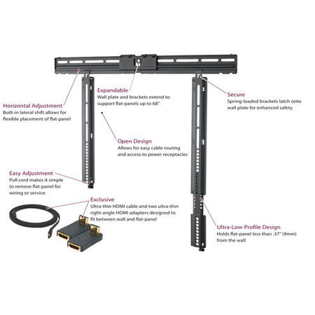 Premier Mounts PTFM3765 Ultra-Thin Mount