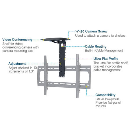 Premier Mounts SHLF-VC Video Conference Shelf for P-Series