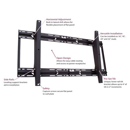 Premier Mounts TWM-085 Tilting Mount