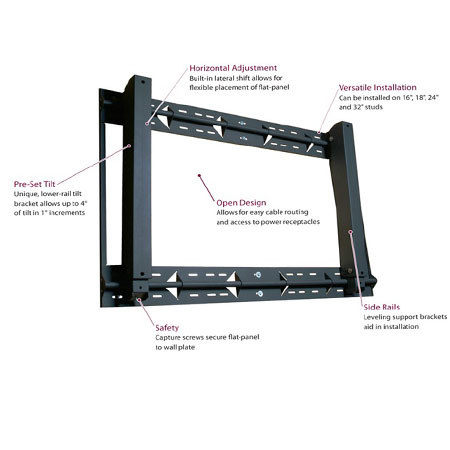 Premier Mounts Tilting Mount for 103" Panasonic & Runco Flat-Panel