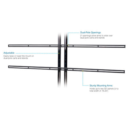 Premier Mounts UFA-XL Universal Fixed Dual-Pole Mount
