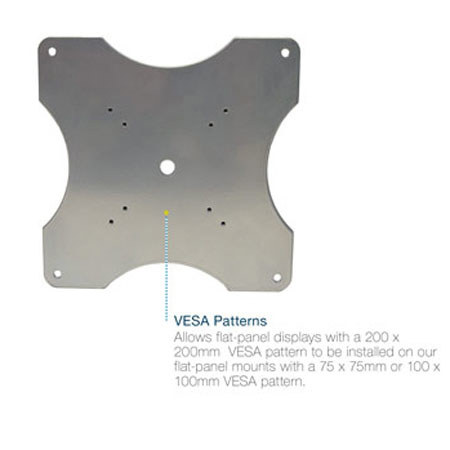 Premier Mounts UFP-280 VESA Adapter Plate