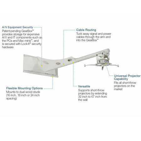 Premier Mounts UNI-EPDS Short-Throw Projector Wall Mount with Extension Pole