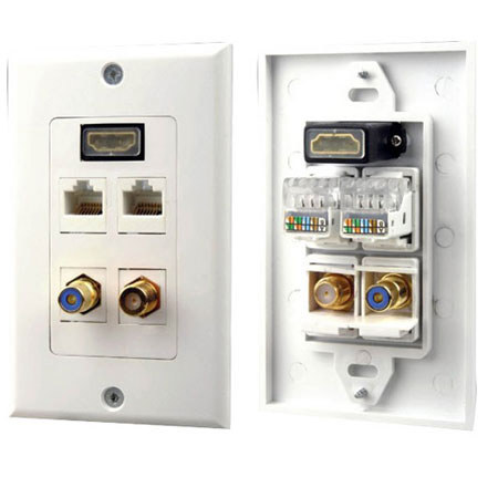 Pyle HDMI /Mono RCA Audio /Coaxial /Dual Ethernet Combo Wall Plate