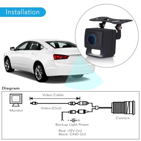 Pyle PLCM11 Rearview Backup and Parking Reverse Camera