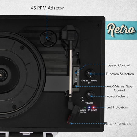 Pyle PVTTBT6 Bluetooth Classic Vinyl Record Player Turntable & Speakers, Black