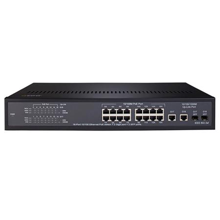 Q-See QAPE1601 16-Port Power over Ethernet (PoE) Injector for IP Cameras