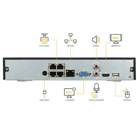Q-See QC894 4 Channel 1080p IP NVR, No HDD