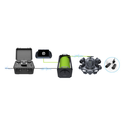 Qysea Direct Power Supply System for E-Serial ROV