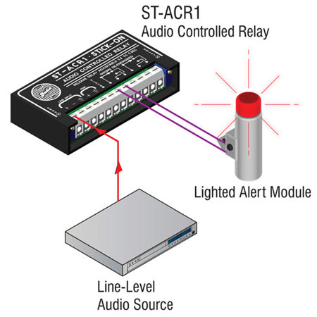 RDL ST-ACR1 Line-Level Audio Controlled Relay, 0.5 to 5 Second Delay