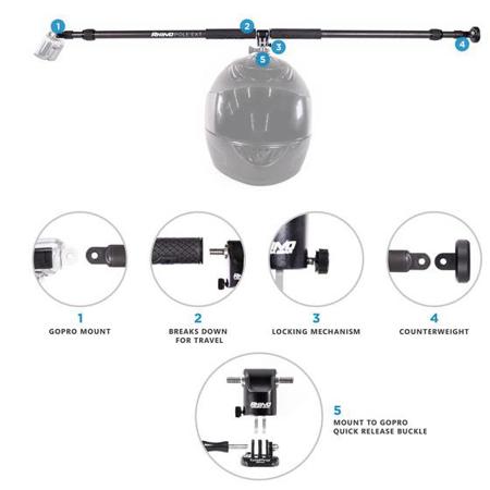 Rhino 360 Swivel Mount Bundle for GoPro
