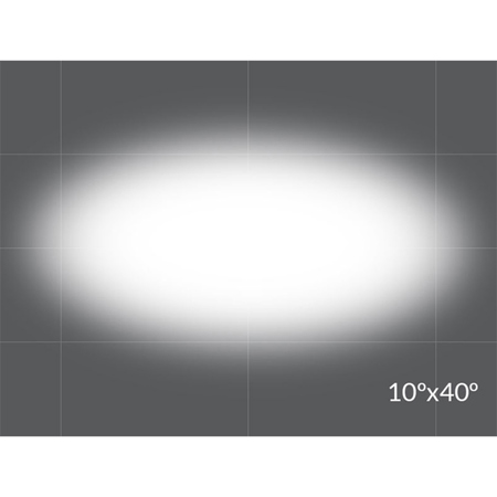 Rosco OPTI-SCULPT 24x20" Filter 10x40 Degree