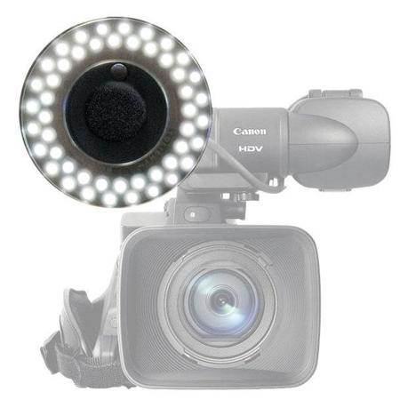 Rotolight RL48-B LED RingLight Stealth Edition with Custom Lighting Gel Kit & Filter-Holder
