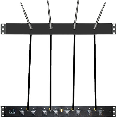 Antenna Extension Kit for 8-Channel Solo/HD Executive